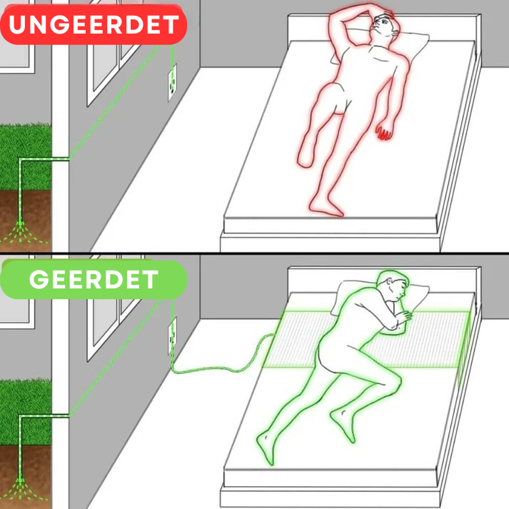 NATURAPlus™ Erdungslaken
