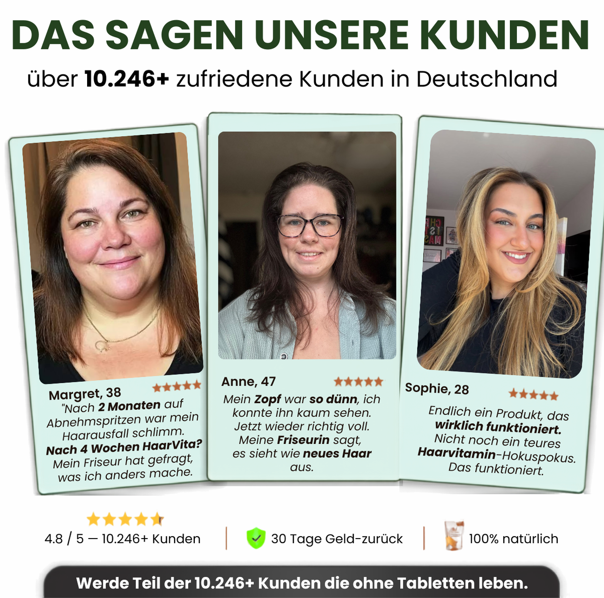 NaturaPlus™️ HaarVita