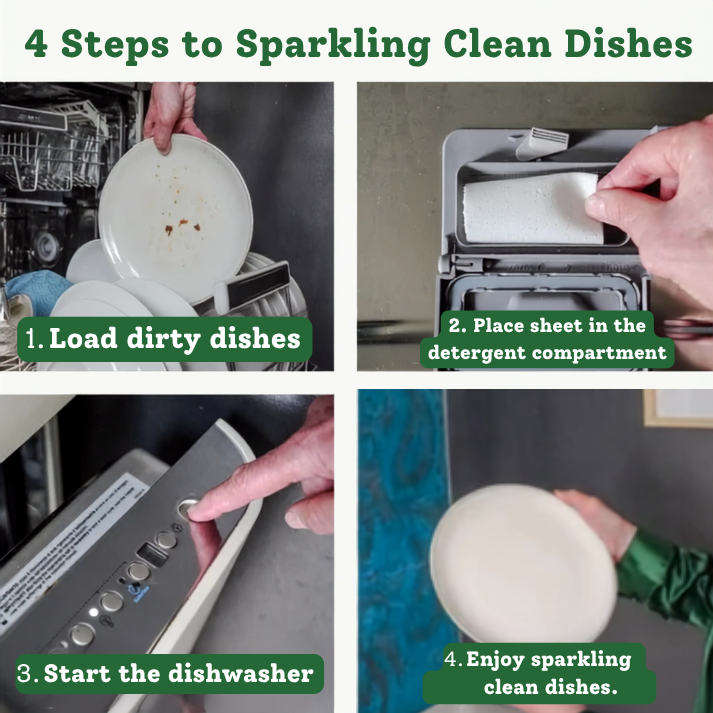 NATURAPlus™  ECOFRIENDLY Dishwasher Sheets