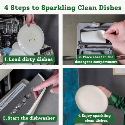 NATURAPlus™  ECOFRIENDLY Dishwasher Sheets
