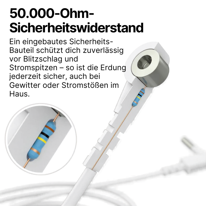 NATURAPlus™ Erdungslaken