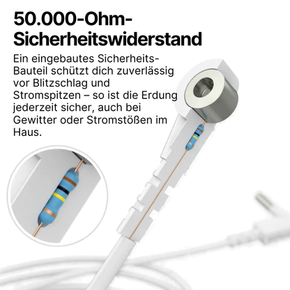 NATURAPlus™ Erdungslaken